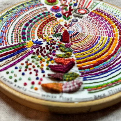 Pie Chart Embroidery Sampler Kit